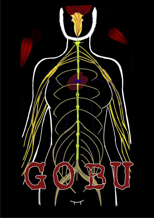 Gobu