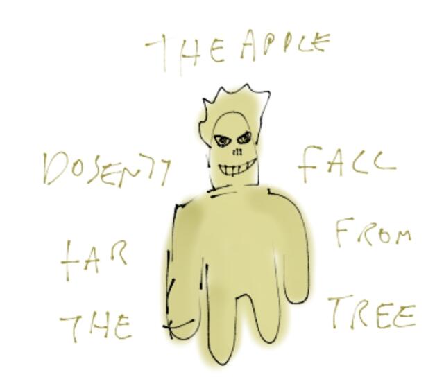 The apple dosen't fall far from the tree prequel