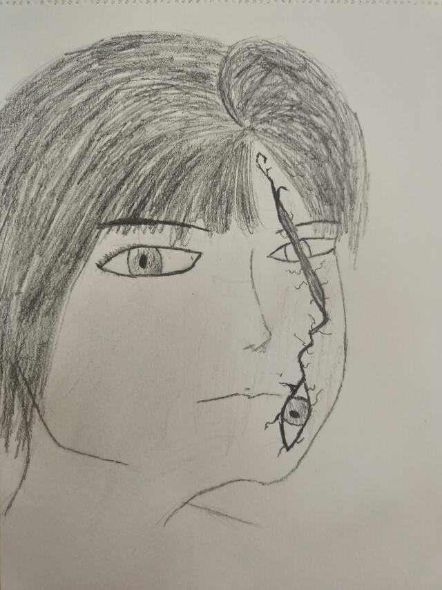 Personality(Sample)