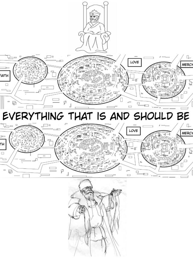 Everything that is and should be