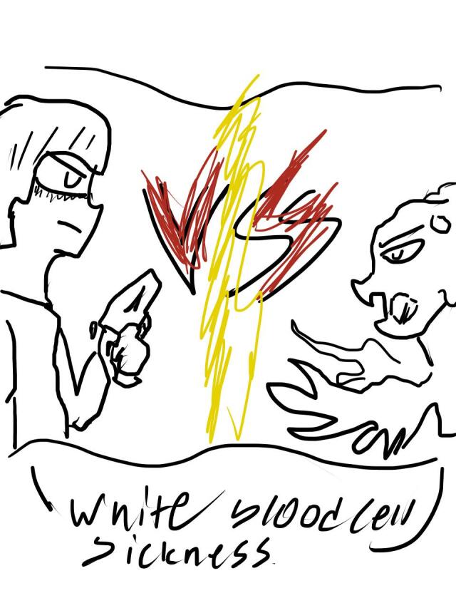 Cancer VS White blood cells