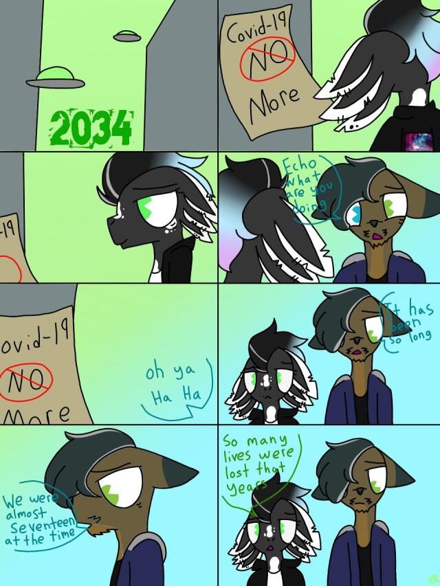 Then to 2034