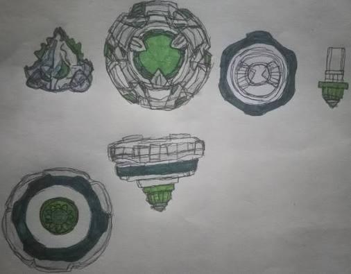 Bank crafters for the person’s own modifications