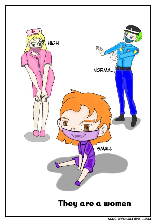 my skills colour and art work 