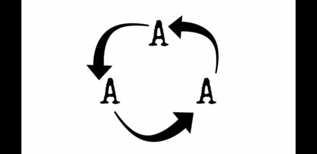 A.A.A