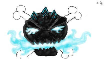 author_avatar